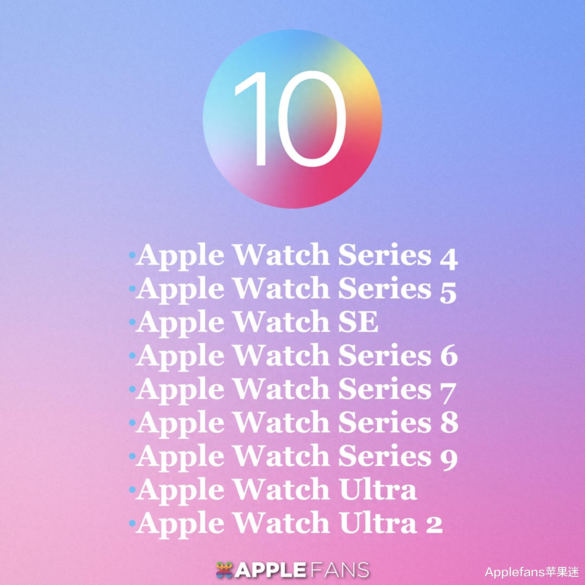 最准一肖100%最准的资料,迅速设计解答方案_watchOS85.351