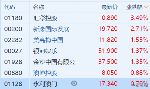 澳门三肖三码三期凤凰网,收益成语分析落实_限量版3.867