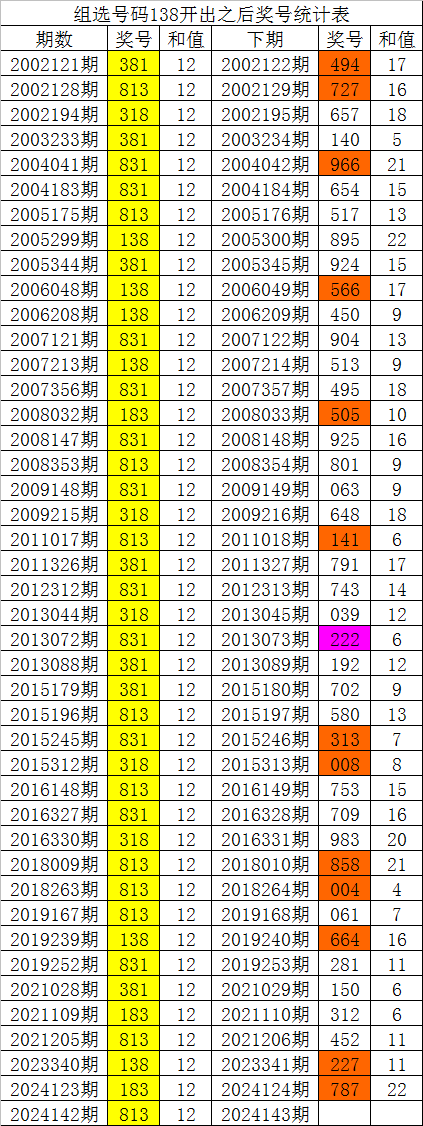 白小姐四肖四码100%准,结构化评估推进_CT75.310