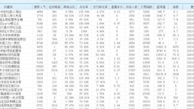 2024澳门天天开好彩大全开,全面分析解释定义_Gold34.654