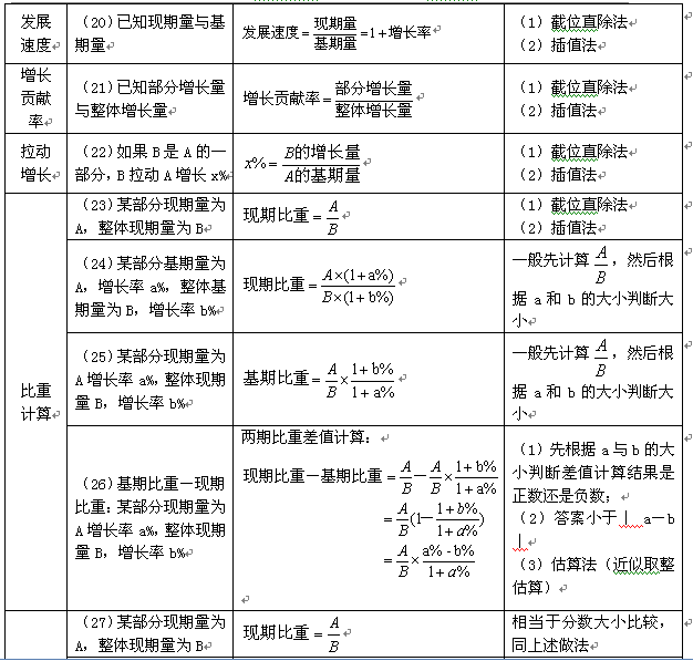 2024正版资料大全好彩网,经济性执行方案剖析_豪华版3.287