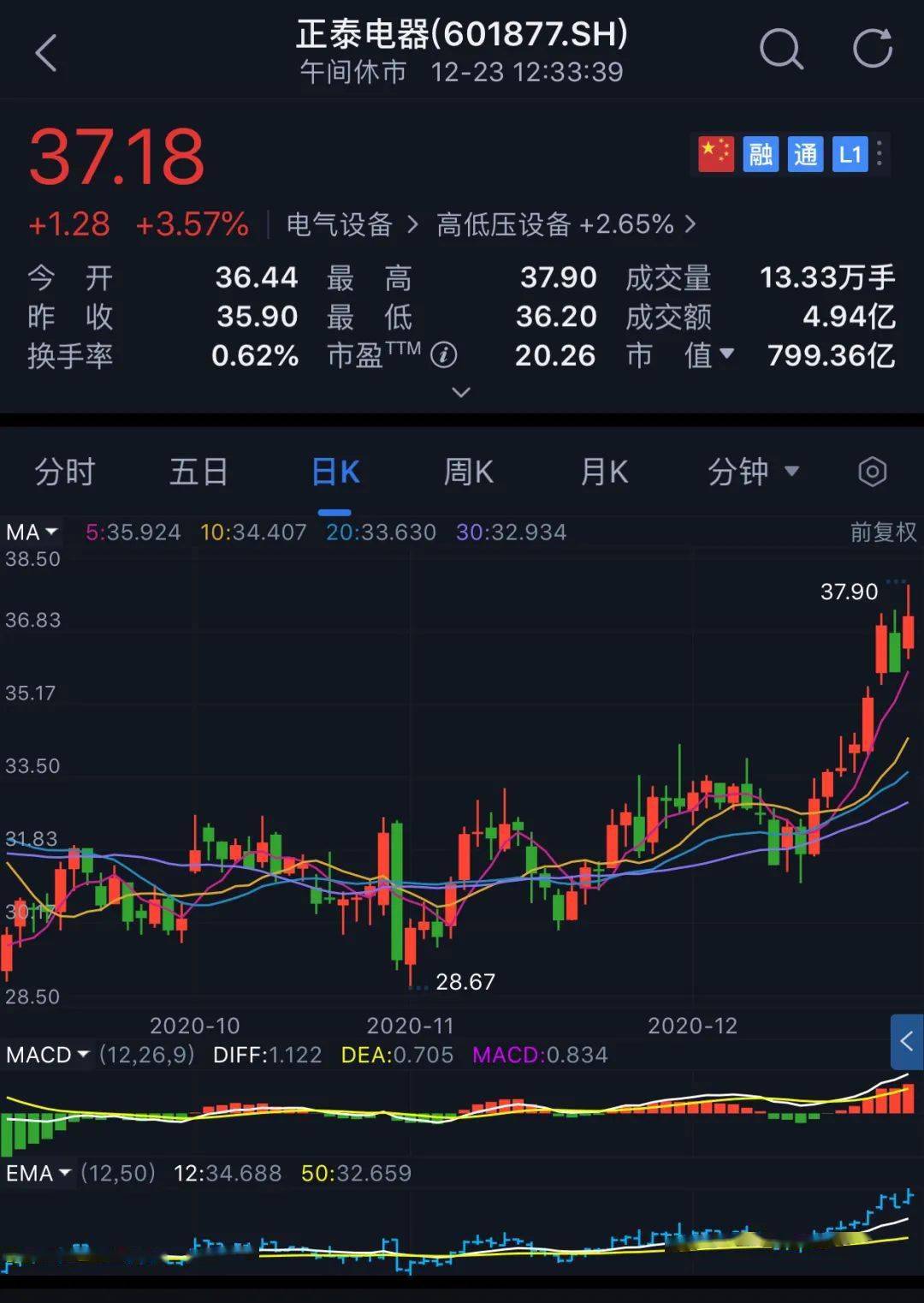 新澳历史开奖最新结果走势图,连贯性方法评估_限定版28.847