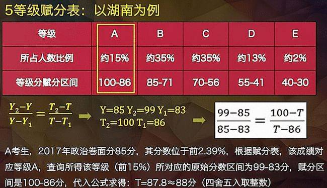 新澳门今晚开奖结果+开奖,高效实施方法解析_钻石版2.823