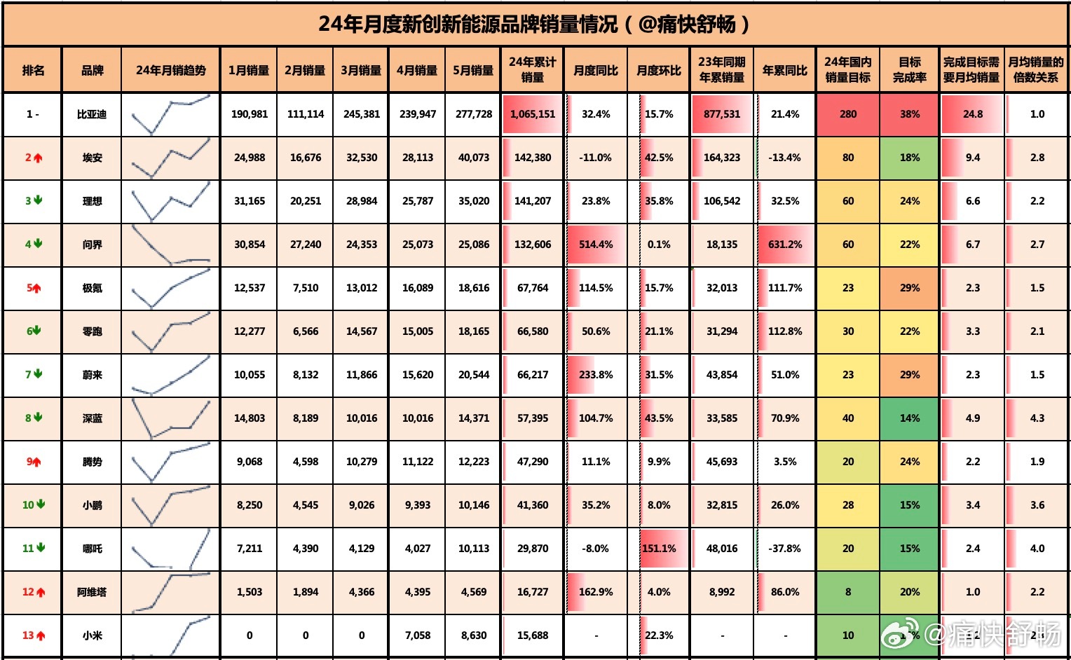 澳门平特一肖100,高效实施方法解析_Prestige20.764