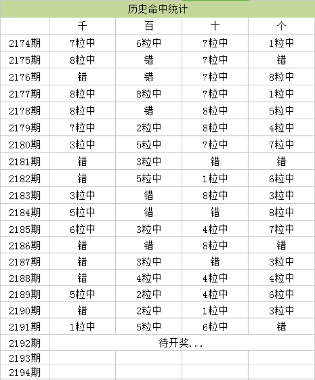 新澳门天天开奖资料大全,实时数据解释定义_Notebook32.624