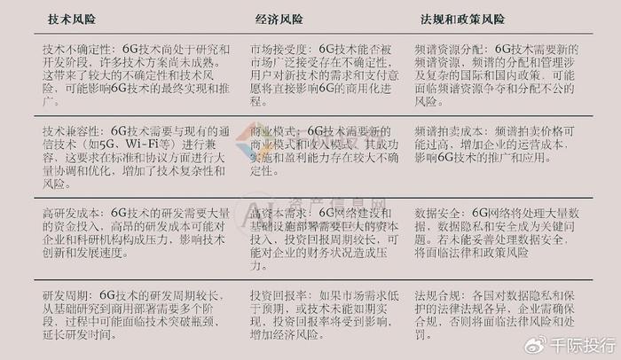 2024年资料免费大全,科技术语评估说明_AP51.505