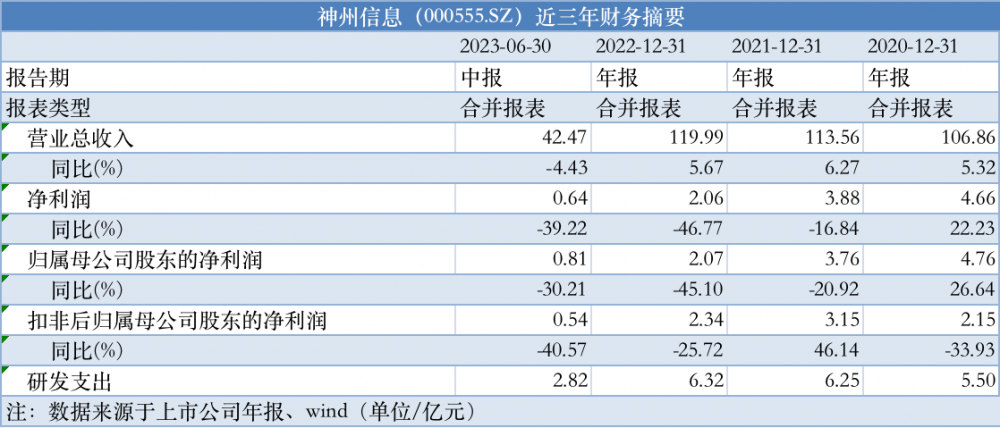 澳码精准资料天天免费,适用解析方案_Device12.317