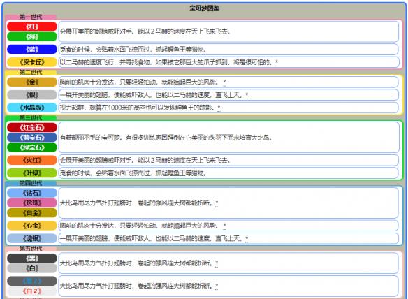 新澳澳2024年免费资料大全,效率资料解释落实_创意版2.833