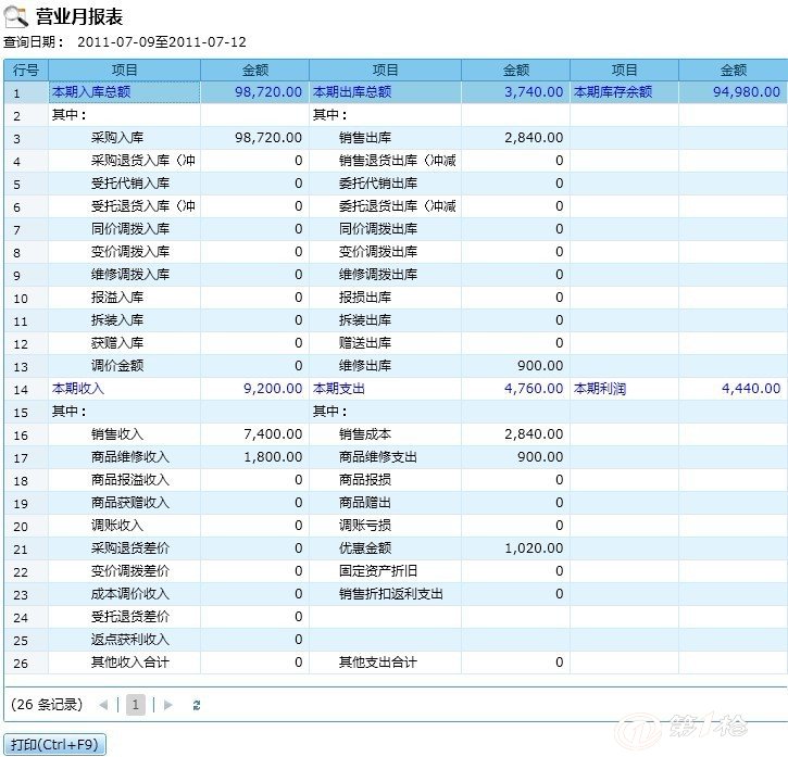 奥门管家婆一肖一码,数据设计驱动策略_suite67.530