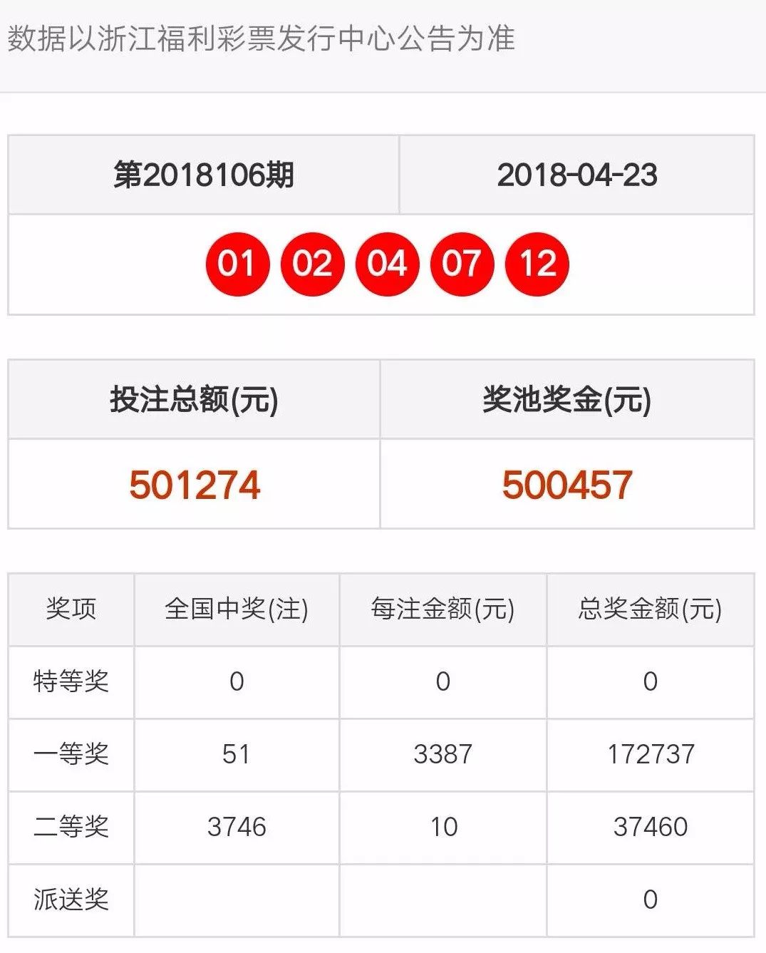 新2o24年澳门天天开好彩,数据驱动执行方案_精简版105.220