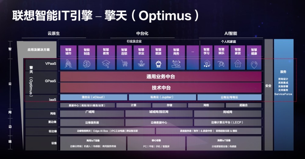 新澳门最精准正最精准龙门,创新计划分析_pack30.667