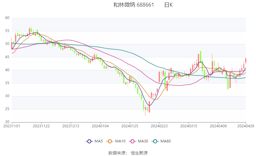 2024澳门今晚开什么生肖,实地分析数据执行_app18.541