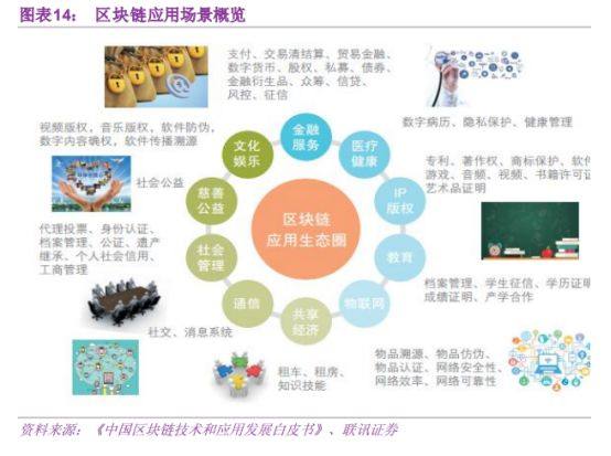 新澳资料免费最新,系统研究解释定义_冒险款17.725