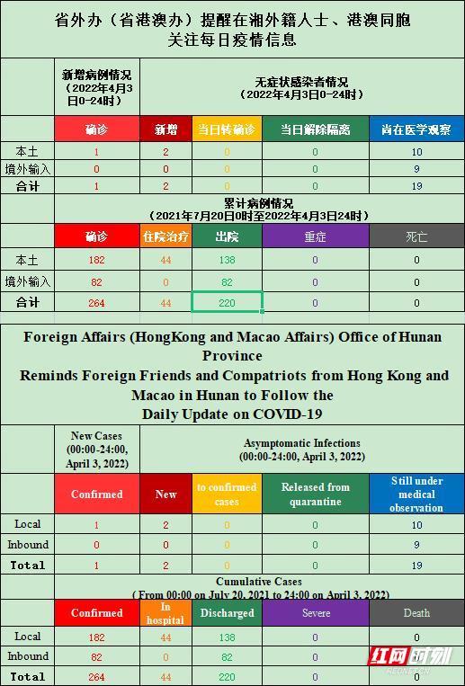 新澳门49码每天开奖吗,定制化执行方案分析_铂金版52.786