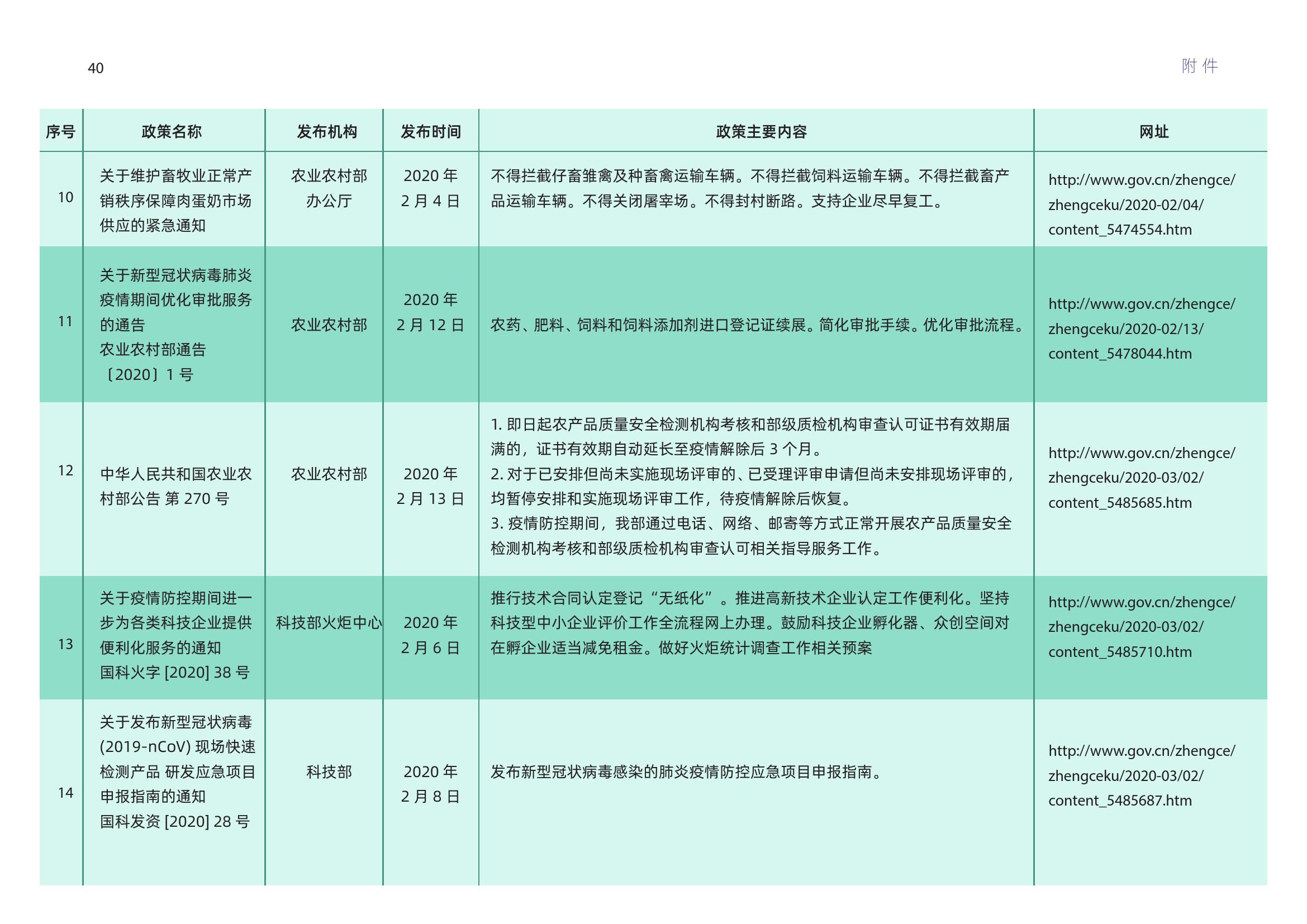 新澳2024年开奖记录,标准化实施评估_HDR86.52