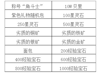 看香港正版精准特马资料,效率资料解释落实_OP40.175