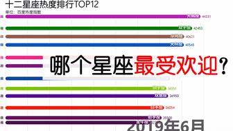 2024年新澳今晚开奖号码,实时说明解析_V版63.746