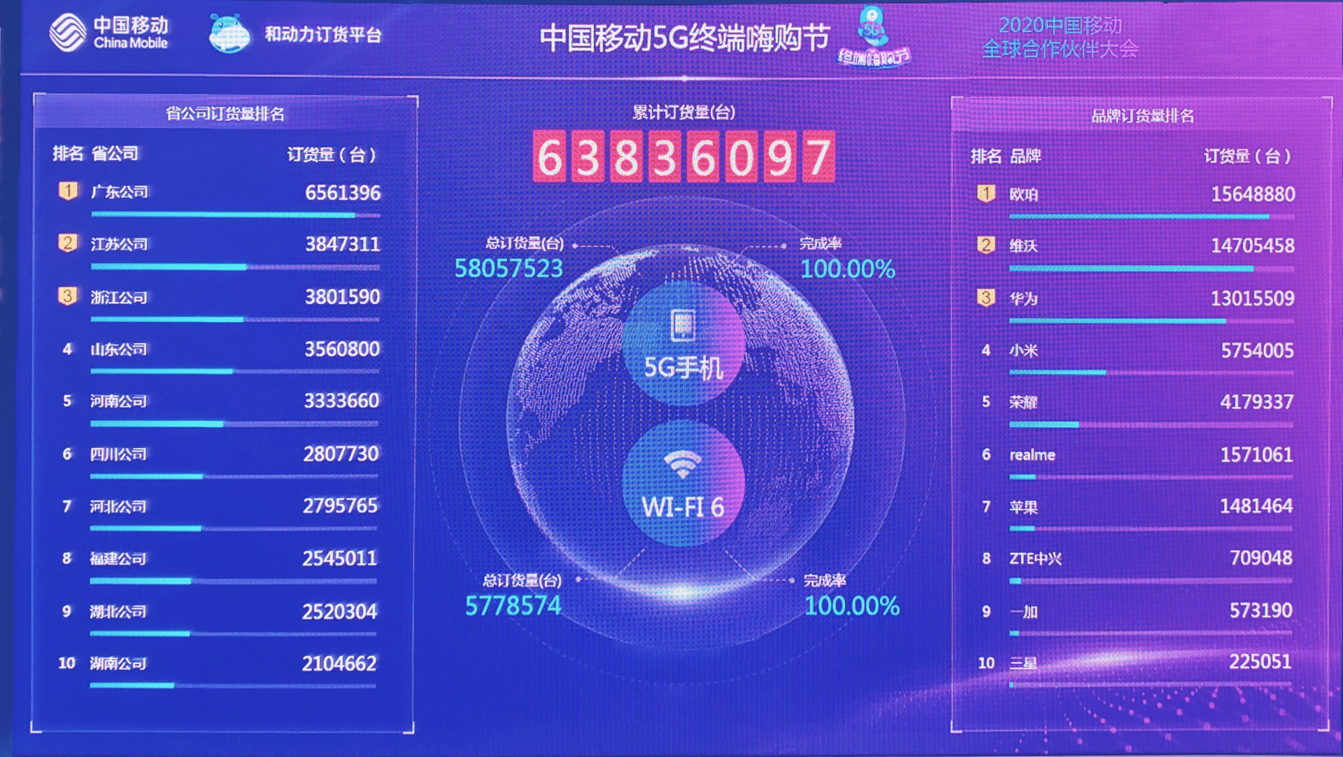 2024年新澳门开奖结果查询,连贯性方法评估_超级版97.502