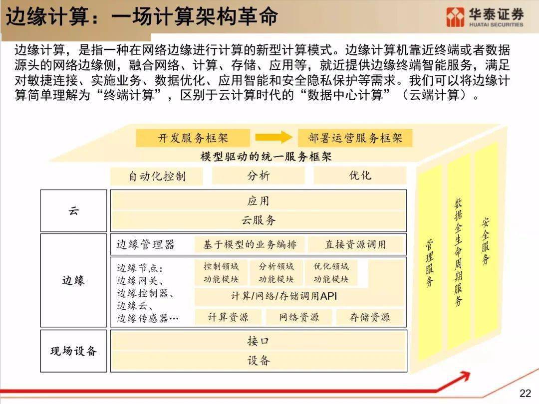 澳门资料大全,正版资料查询,决策资料解释落实_标准版90.65.32