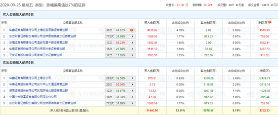 2024澳门特马今晚开奖93,专业解答解释定义_V版52.97