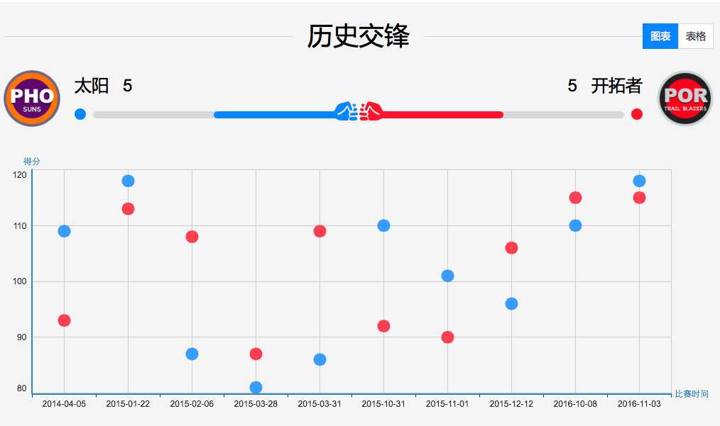 新澳今晚开奖结果查询表,稳定解析策略_安卓93.130