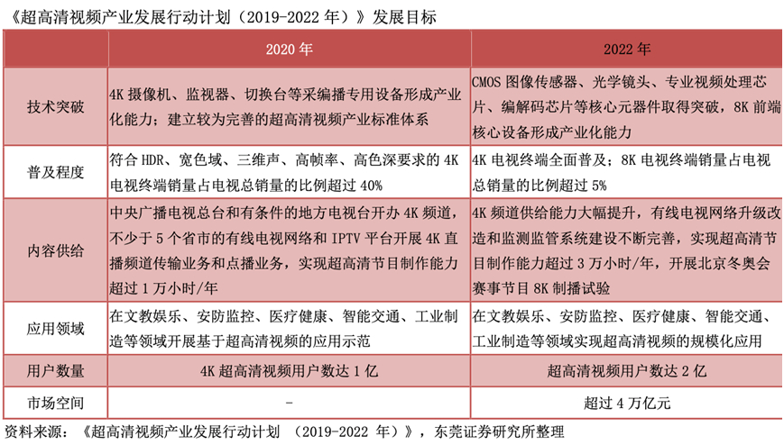 澳门天天开奖记录开奖结果查询,广泛的解释落实方法分析_开发版1