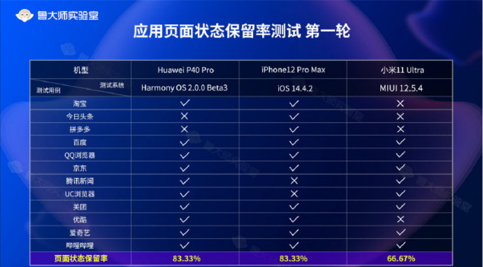 2024年新奥开奖结果,全面数据策略实施_HarmonyOS37.966