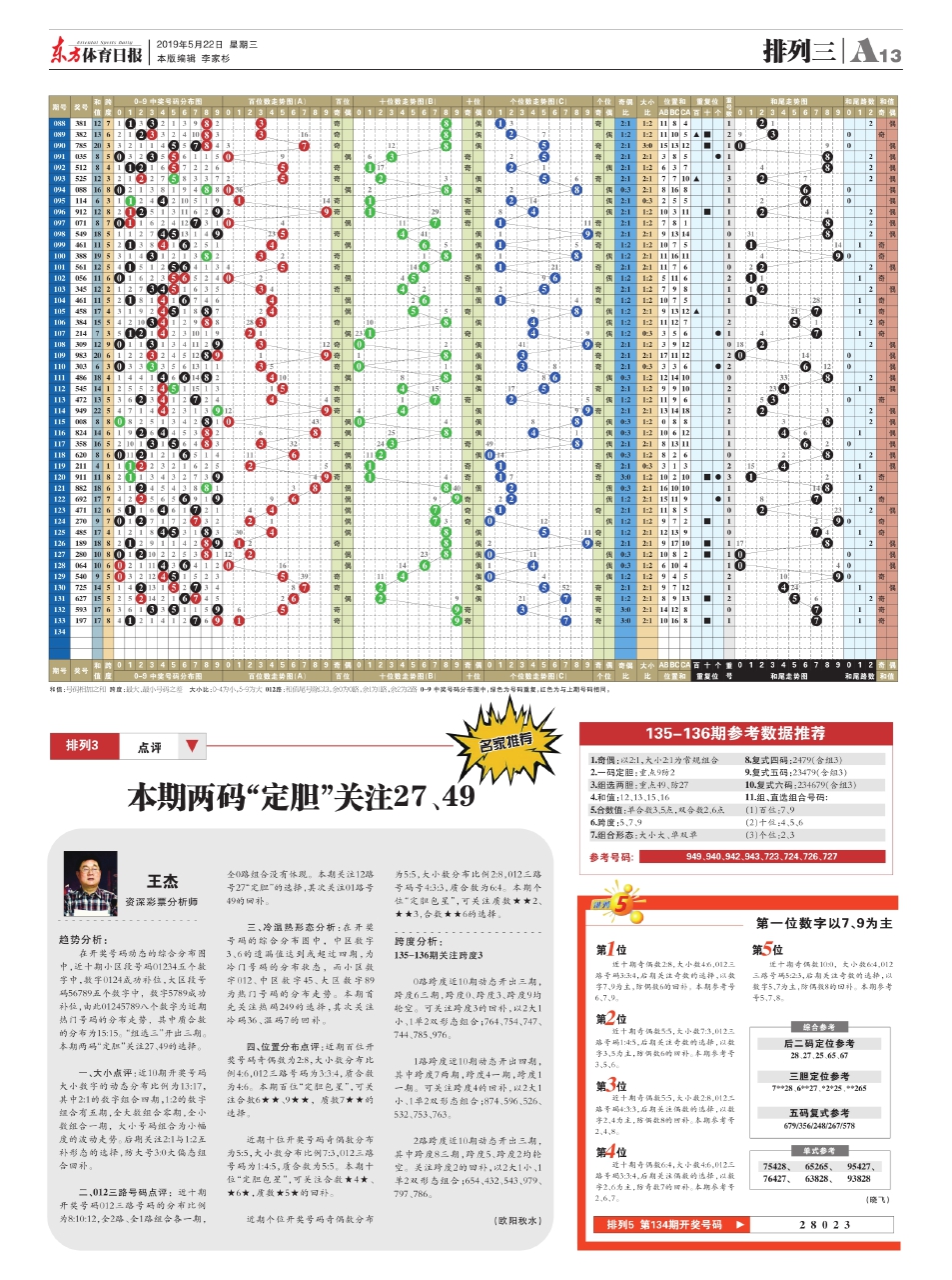 新澳天天开奖资料大全三中三,综合分析解释定义_社交版17.333