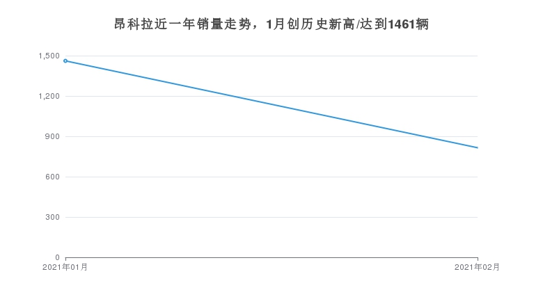 澳门六彩资料网站,可靠数据解释定义_BT22.815