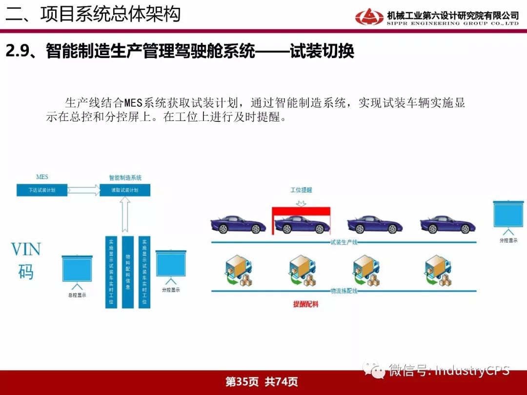 2024澳门正版免费资木车,实践策略实施解析_影像版34.246