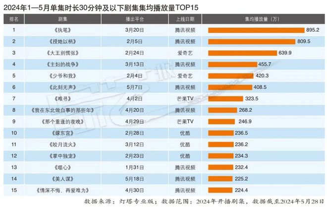 香港二四六天天开彩大全,全面计划解析_试用版19.807