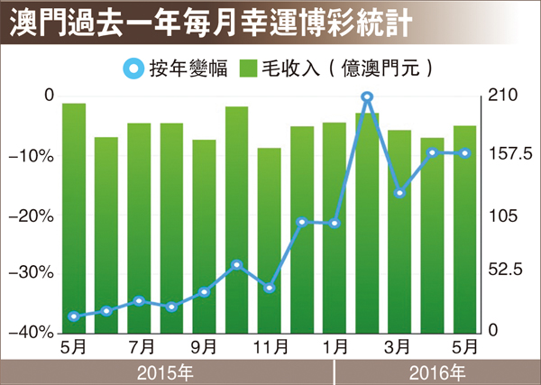 澳门免费资料精准大全!,统计评估解析说明_4K版41.675