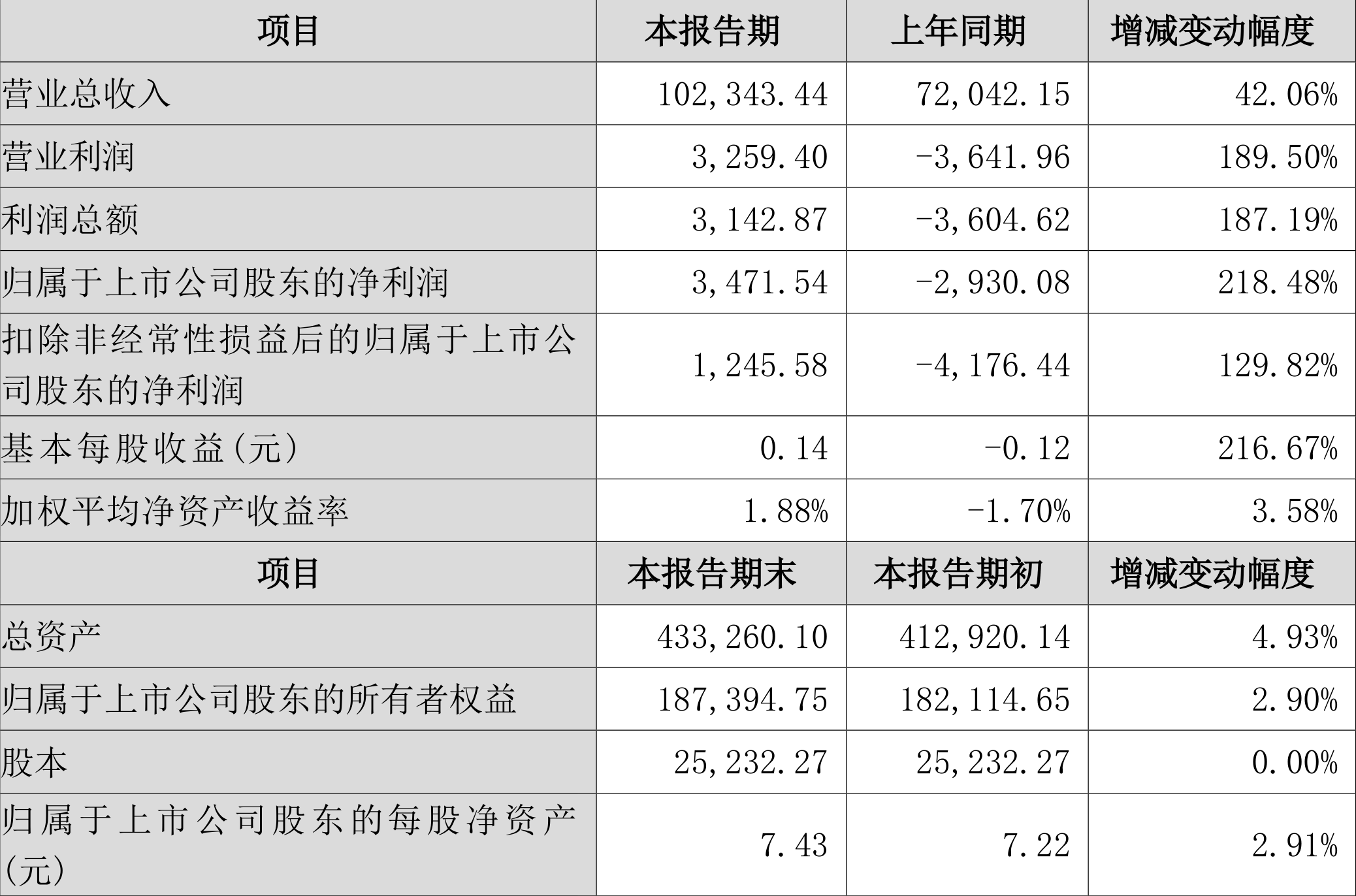 新澳2024年精准资料期期,性质解答解释落实_1080p40.122