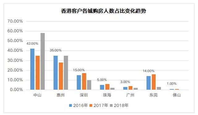 澳门三肖三码精准100%的背景和意义,数据设计驱动策略_投资版20.325