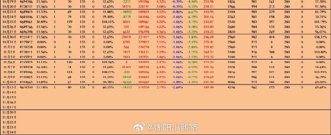 澳门精准王中王免费公开,科学依据解析说明_N版57.190