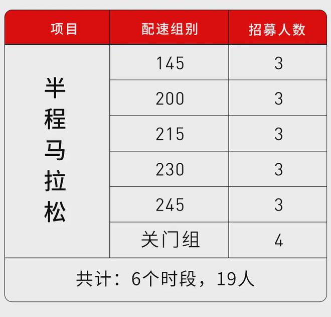 2024今晚开特马开奖结果,最新研究解释定义_领航款23.999