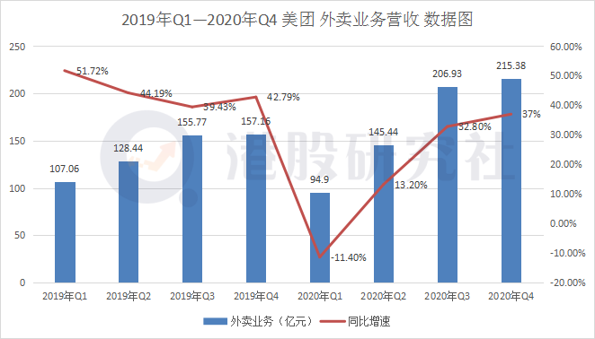 7777788888新澳门开奖结果,经典解释落实_win305.210