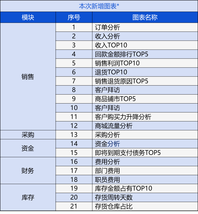 新奥管家婆免费资料2O24,时代资料解释落实_免费版75.577