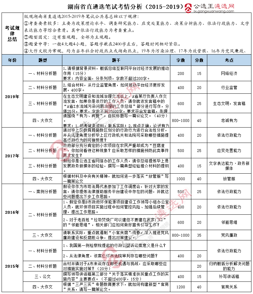 4777777澳门开奖结果查询十几,实践解析说明_Advanced47.106