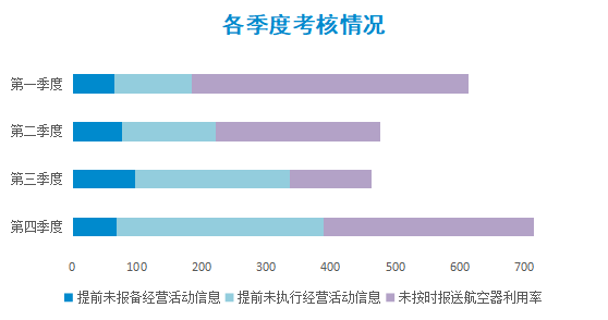 管家婆2024年一马中,实地考察分析数据_Executive60.355