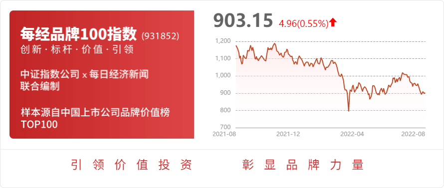 香港二四六天免费开奖,适用性计划实施_桌面款88.749