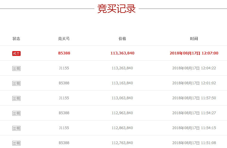 最准一肖一码100%噢,实地设计评估数据_精英款49.371