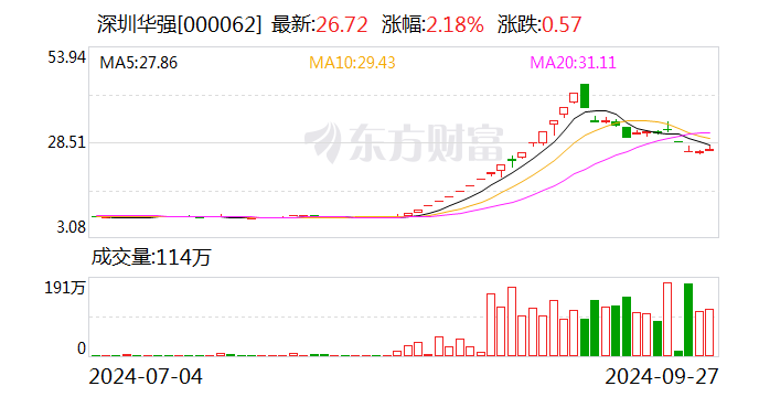 管家婆一肖资料大全,快速方案落实_C版27.663