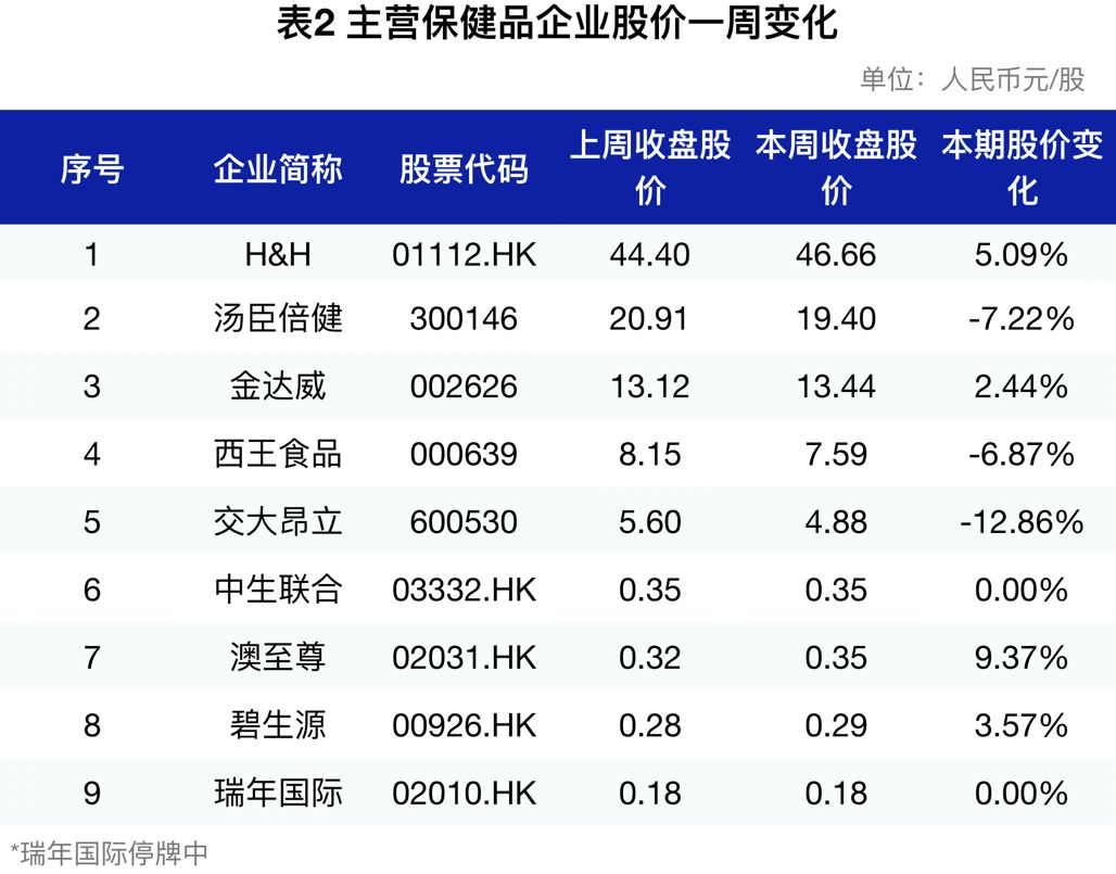 新澳精准资料免费提供生肖版,实地分析数据方案_GM版78.317