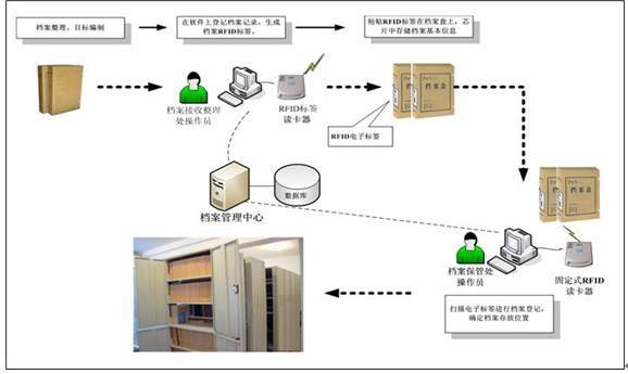 新奥门资料大全费新触最,持续设计解析方案_PT21.271