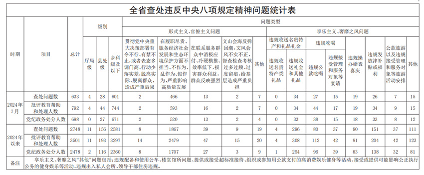 2024年澳门今晚开特马,快速设计响应方案_HT67.633