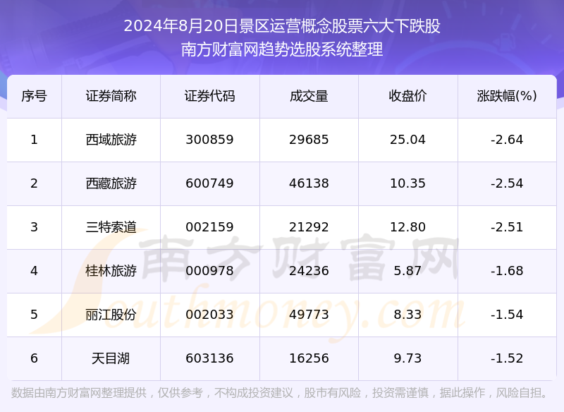 2024年澳门天天开彩,全面理解执行计划_模拟版9.232