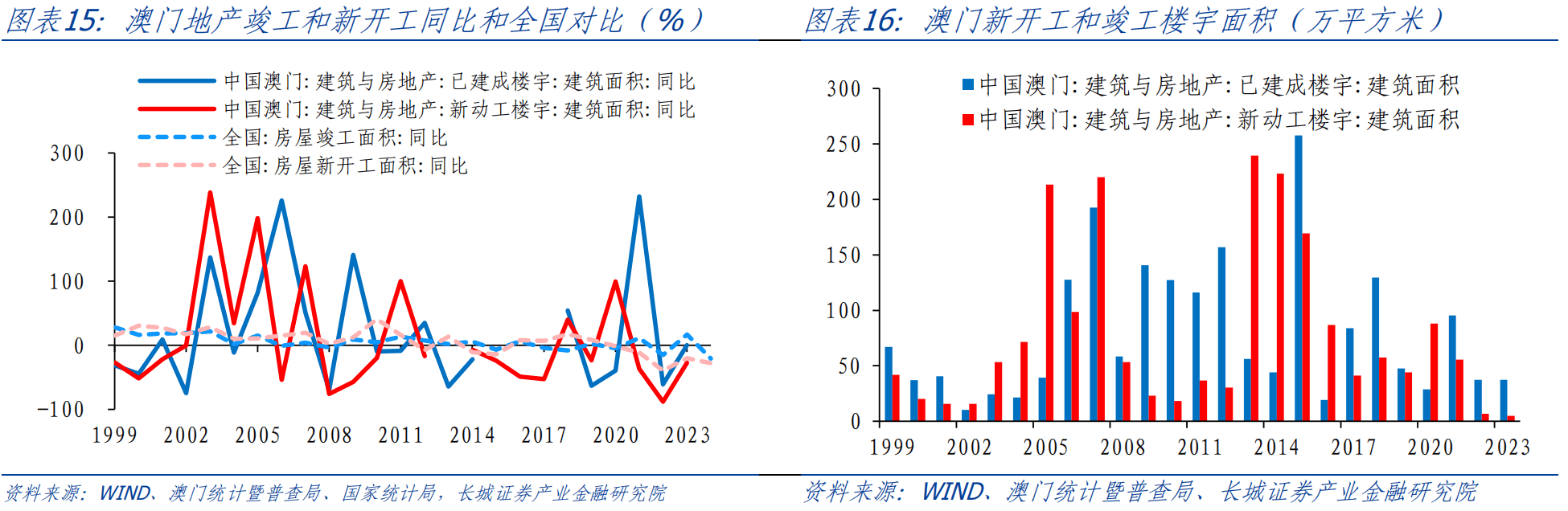 澳门开奖,经济性方案解析_尊贵版72.634