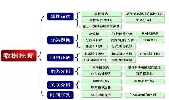 澳码精准资料天天免费,深入解析设计数据_Essential55.377