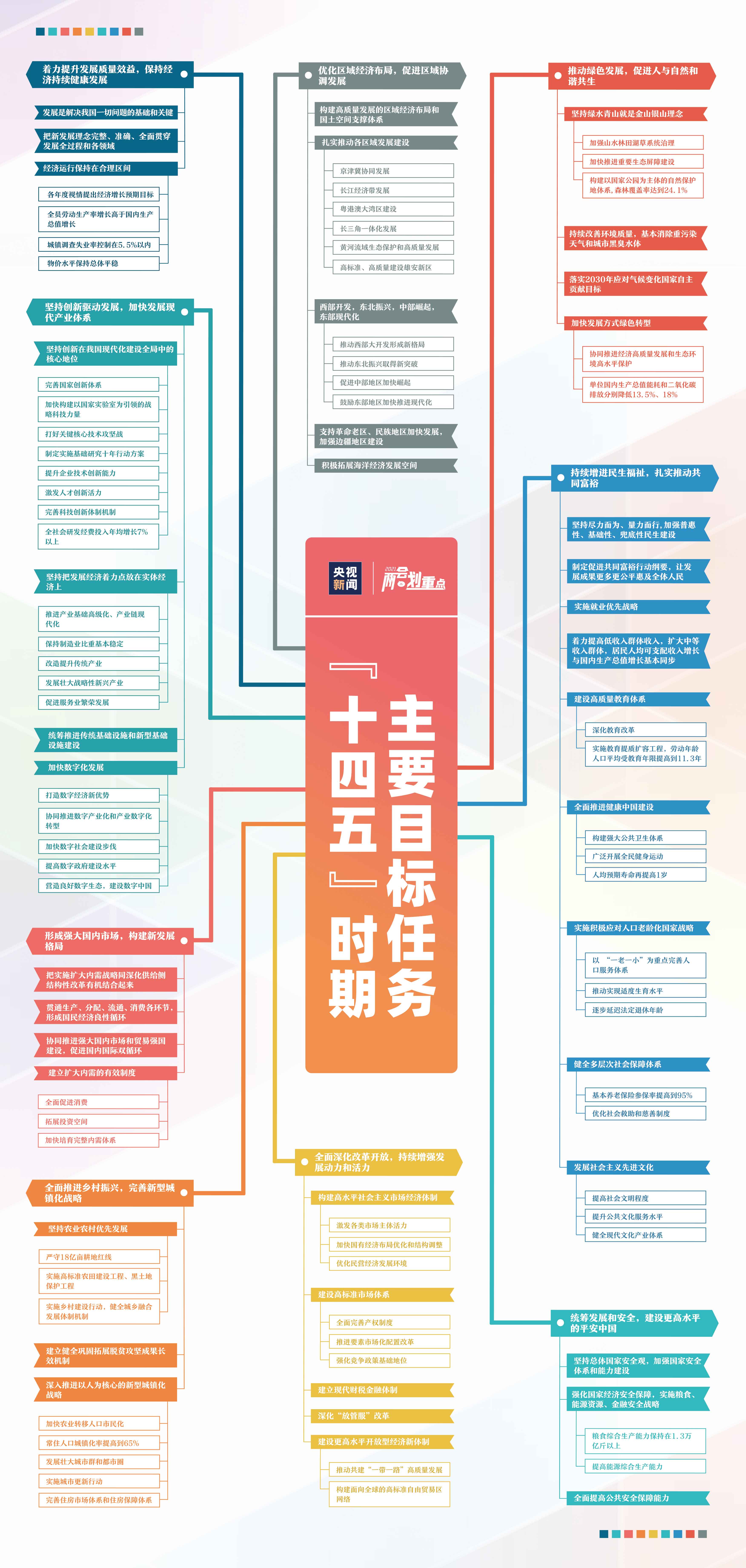 2023澳门天天彩免费资料,数据引导计划设计_9DM24.65